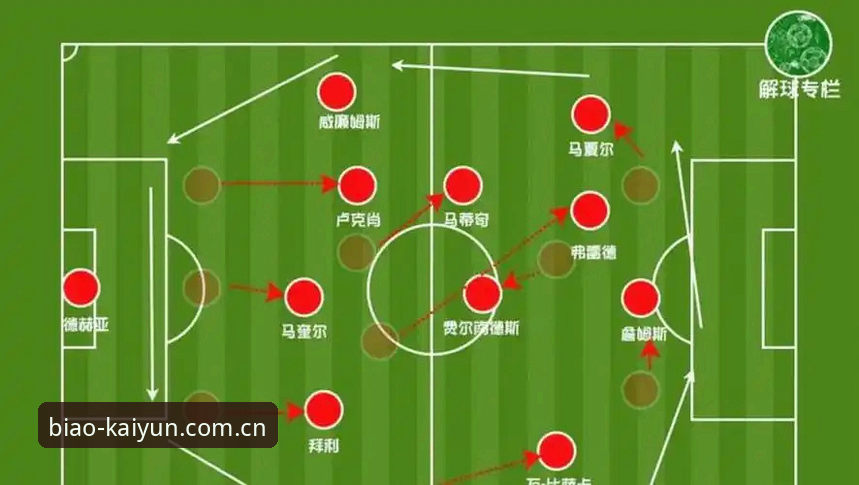 三中卫vs四后卫：辽宁铁人战术选择对比分析——从开云体育赛事数据看徐正源的攻防博弈